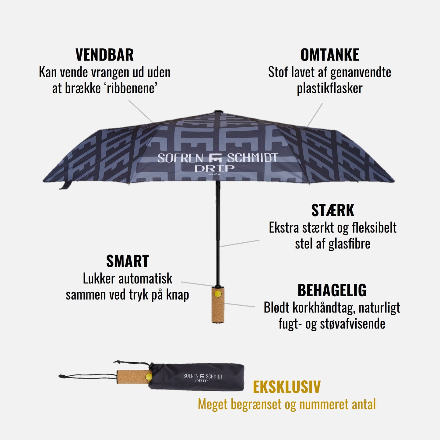 SOEREN LE SCHMIDT x DRIP umbrella