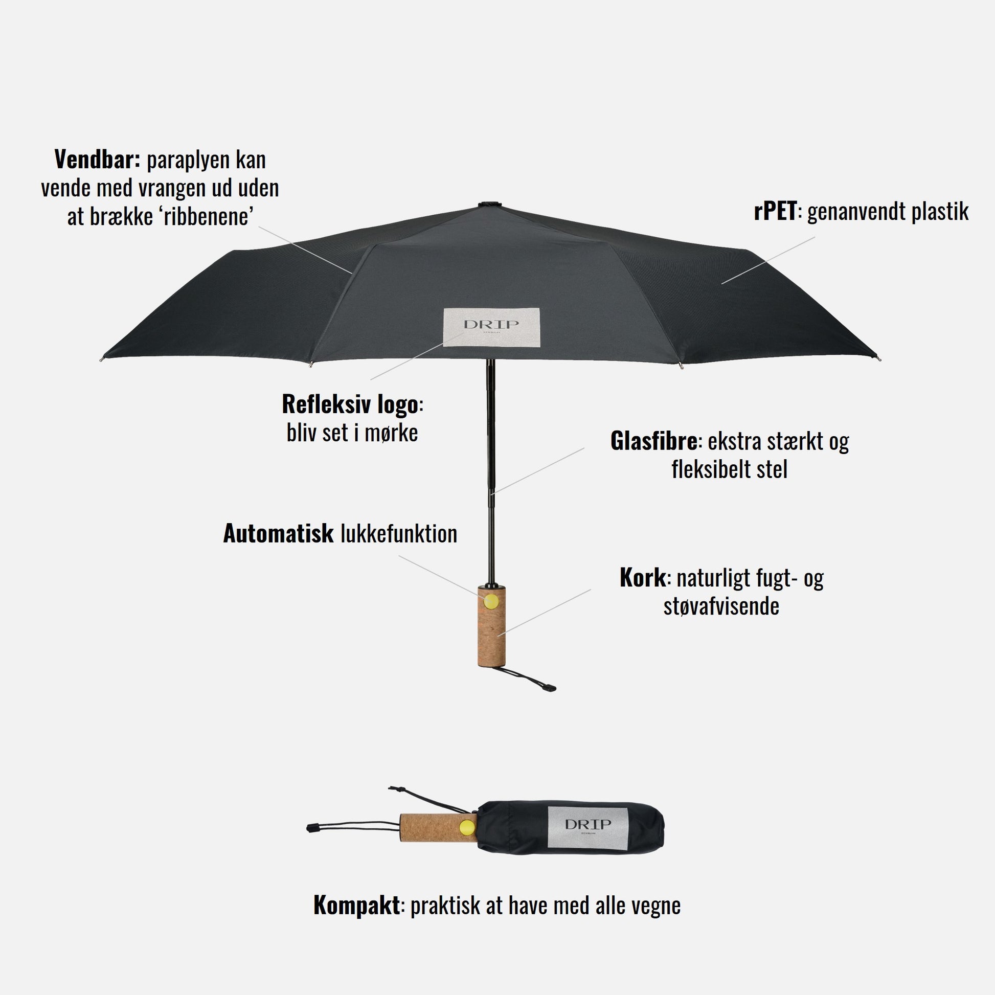 høste åbning firkant Paraply fra DRIP – DRIP Denmark